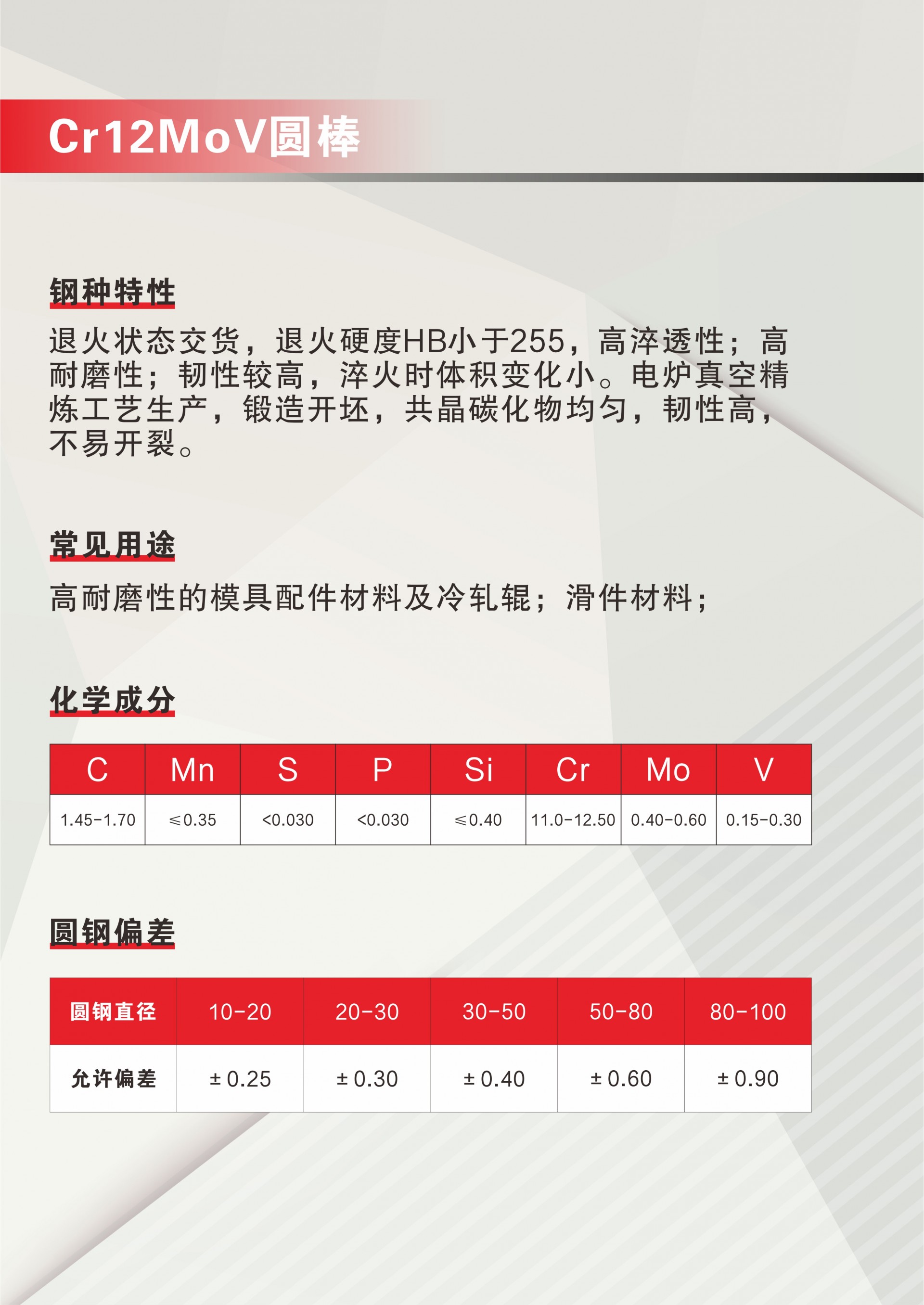 鼎越圆钢详情图cr12mov