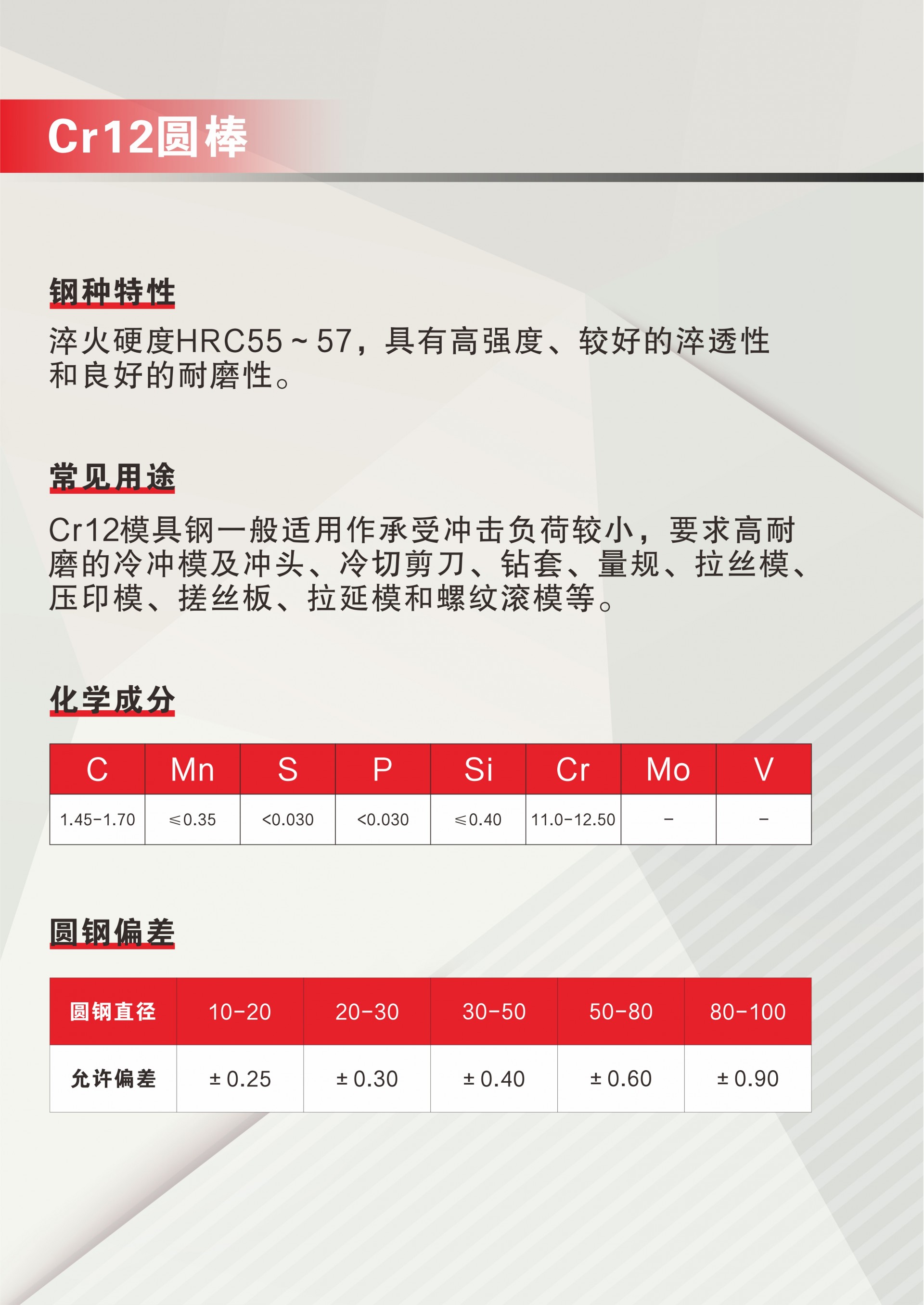 鼎越圆钢详情图cr12