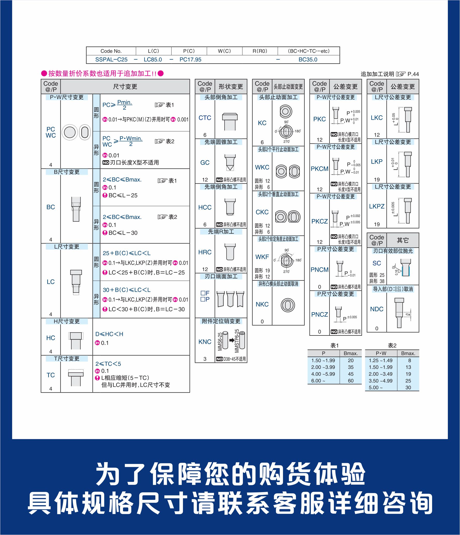 泓记模具配件详情图销定位2