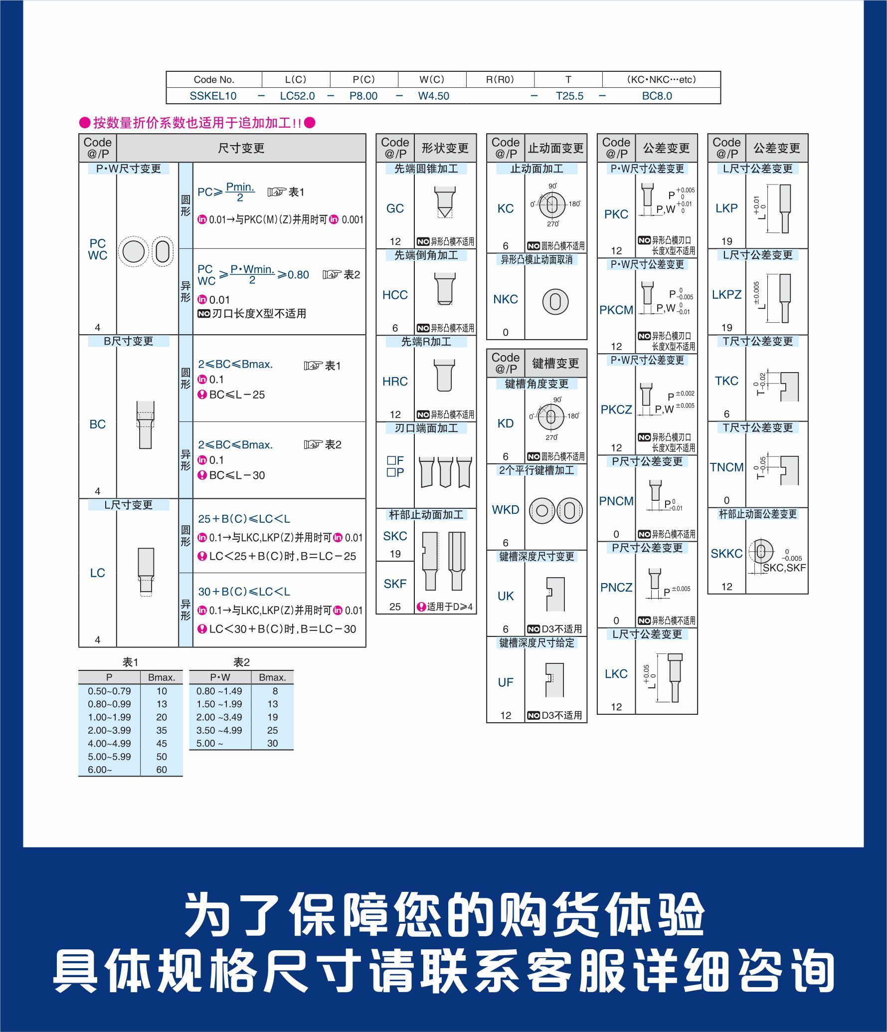 泓记模具配件详情图键槽固定式2