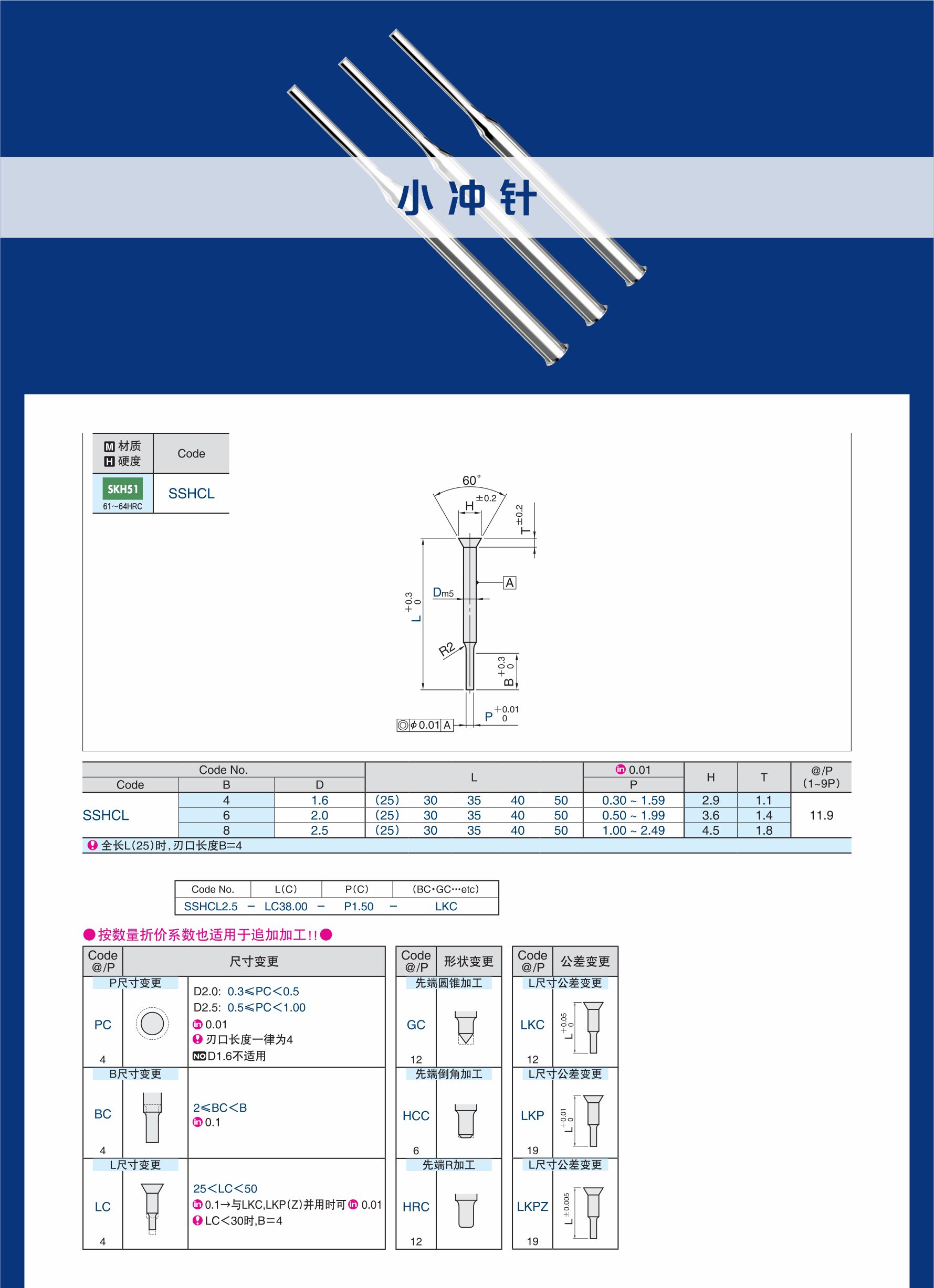 泓记模具配件详情图小冲针1