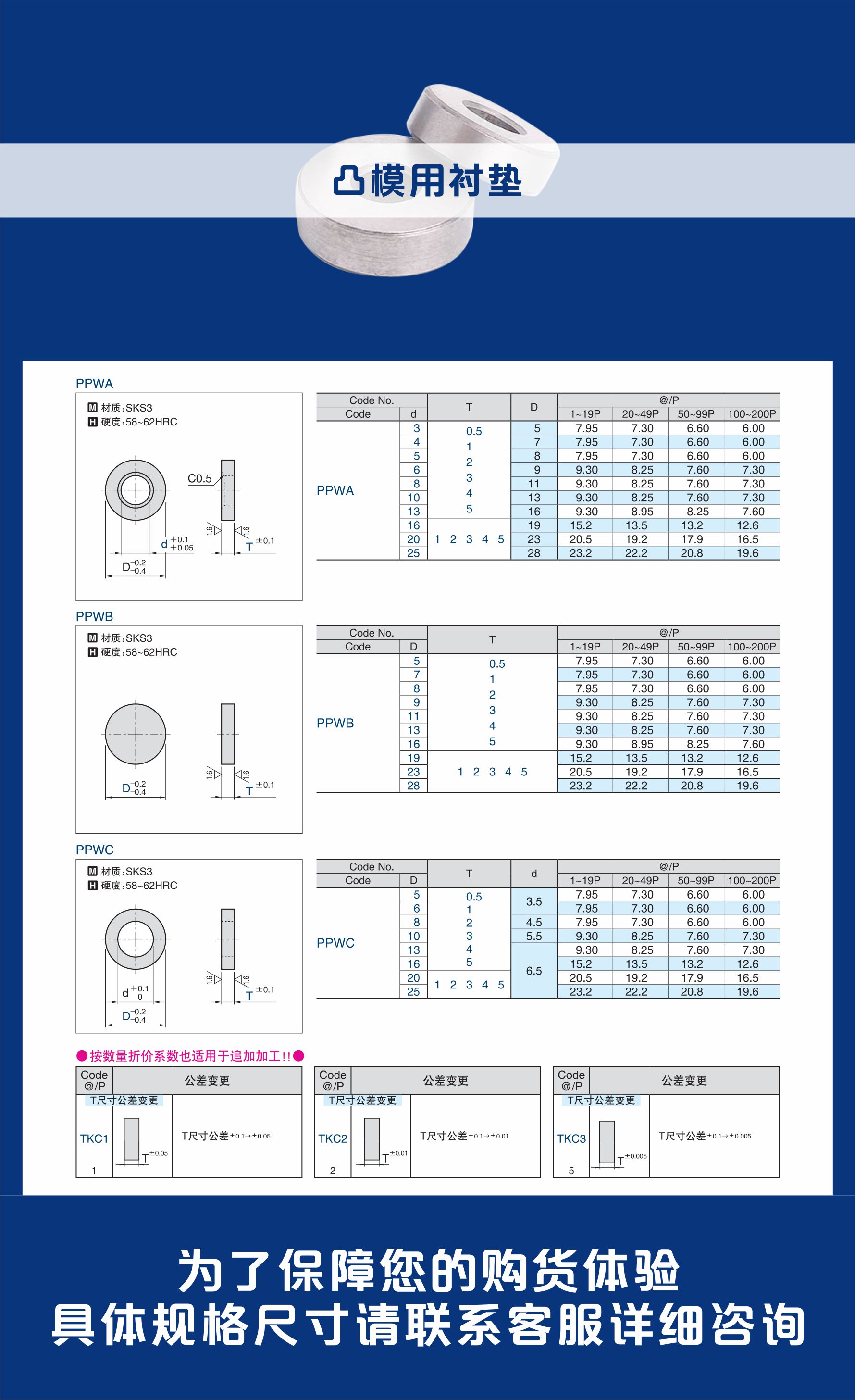 泓记模具配件详情图凸模用衬垫