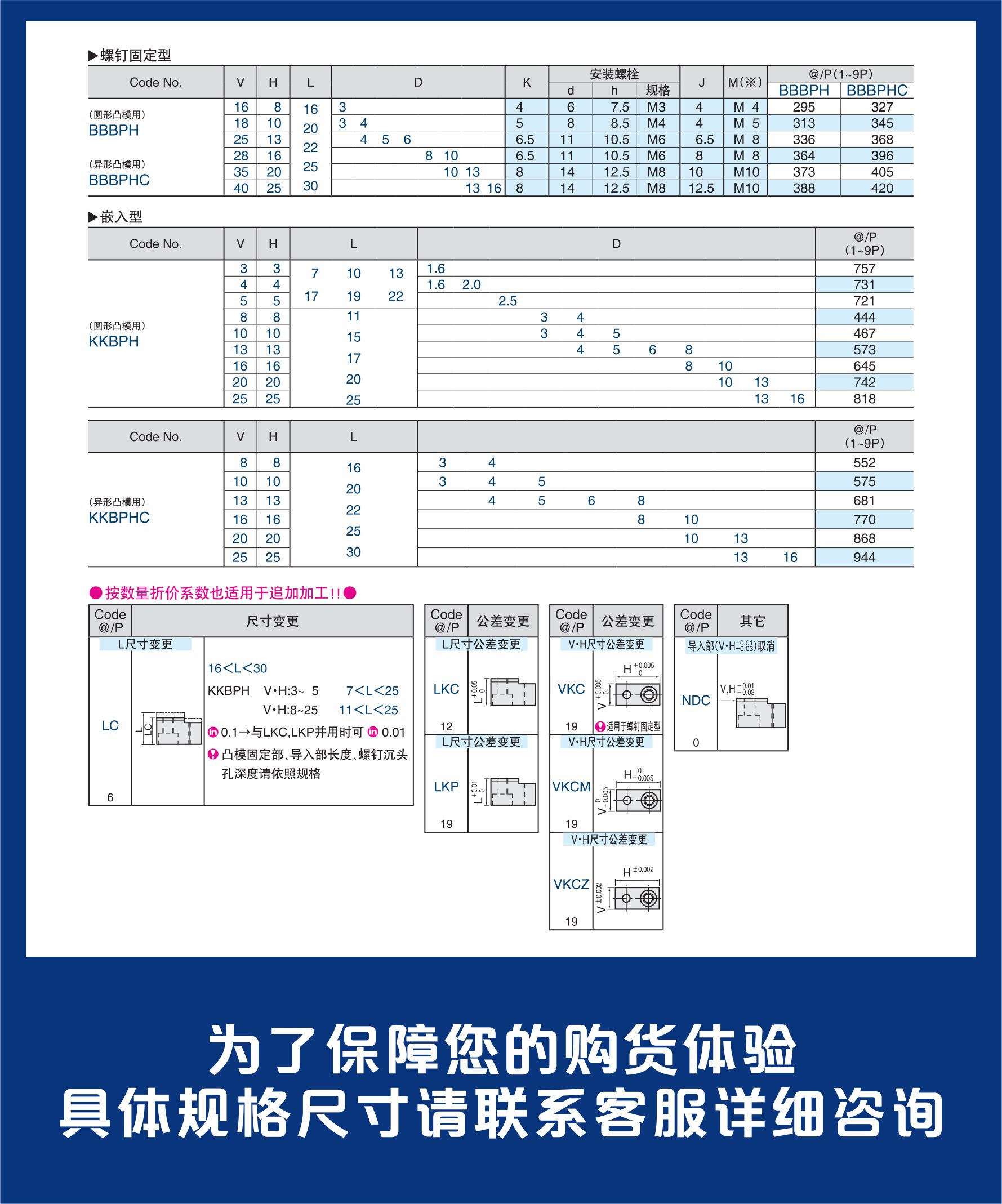 泓记模具配件详情图凸模固定块2